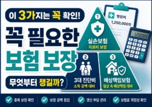 수술비 입원비 특약 삭제 전 확인사항