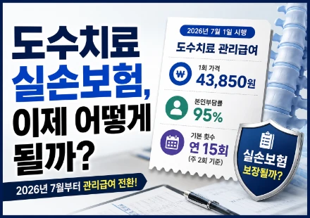 도수치료 관리급여 전환 후 실손보험 적용 안내