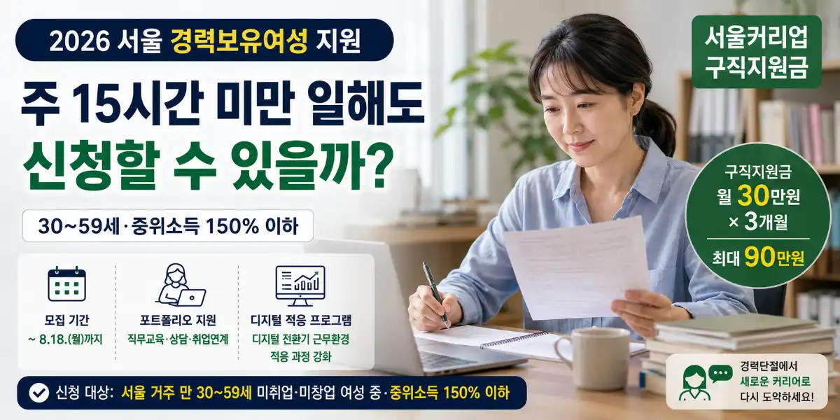 서울커리업 구직지원금 주 15시간 미만 근로자와 최대 90만원 신청조건
