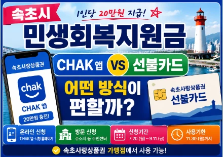 속초시-민생회복지원금-CHAK-선불카드