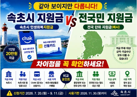 속초시 민생회복지원금 전국민 지원금 차이