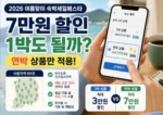 숙박세일페스타 최대 7만원 할인은 1박에도 적용되는지 안내