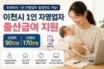 이천시-1인-자영업자-출산급여