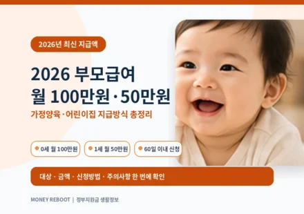 2026년 부모급여가 0세 월 100만 원, 1세 월 50만 원이며 가정양육과 어린이집 이용에 따라 지급방식이 달라진다는 대표이미지