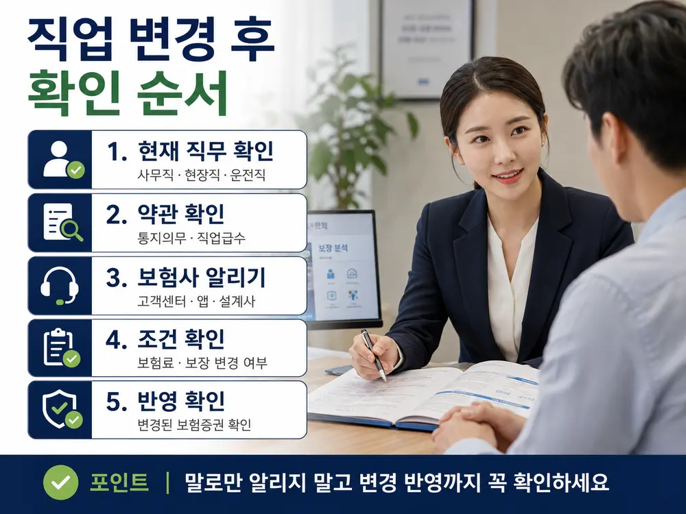 보험 가입 후 직업 변경 알릴 의무 확인 순서
