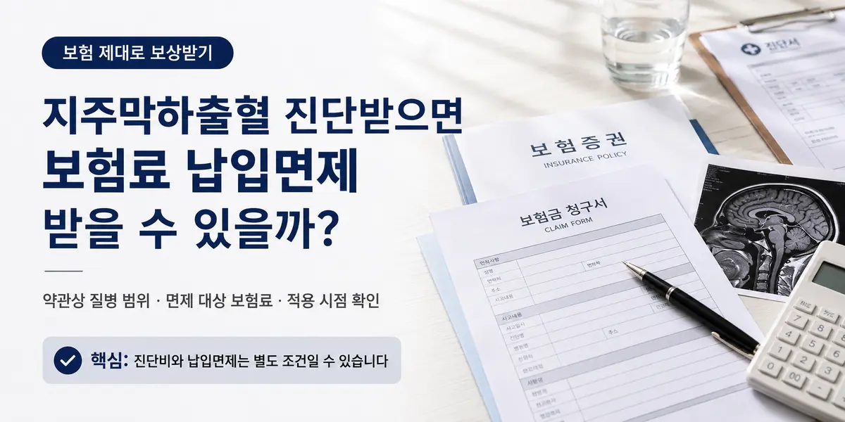 지주막하출혈 보험료 납입면제 조건을 설명하는 대표이미지