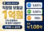 직장암 보험금 1억원 3개 보험계약 지급 사례 썸네일